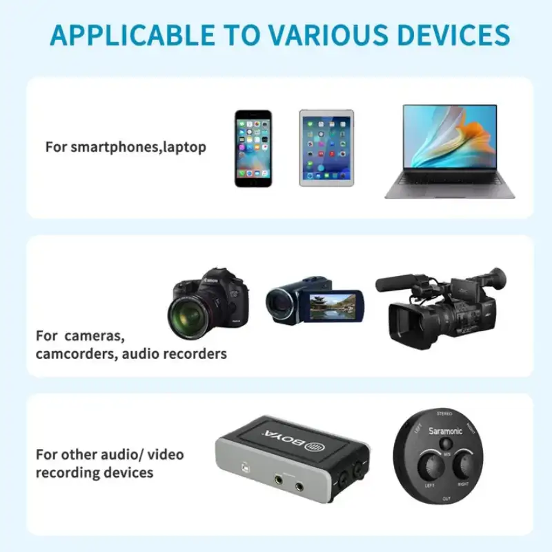 Portable BOYA microphone perfect for phones and cameras