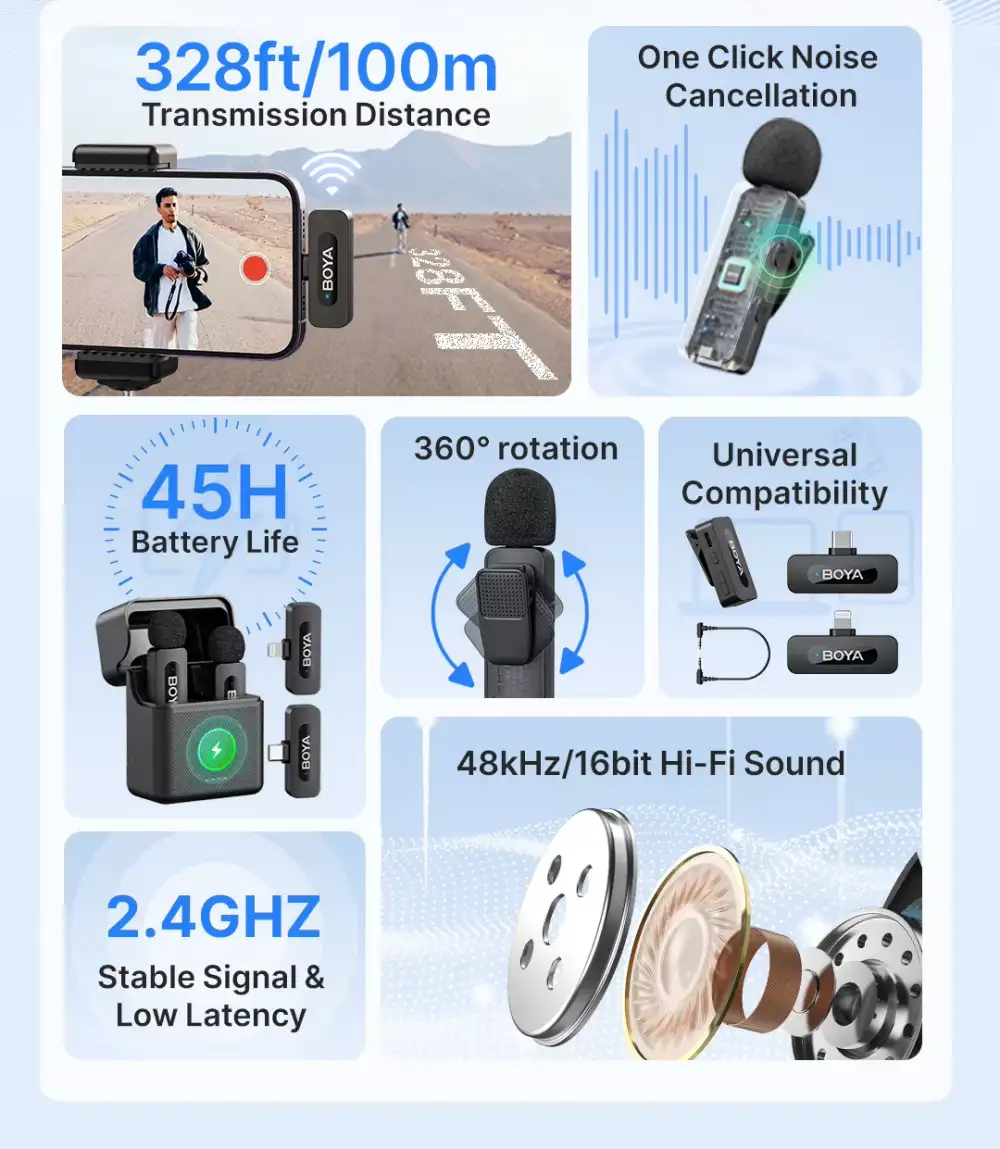 Premium 2.4 GHz mic set ideal for Bangladesh creators