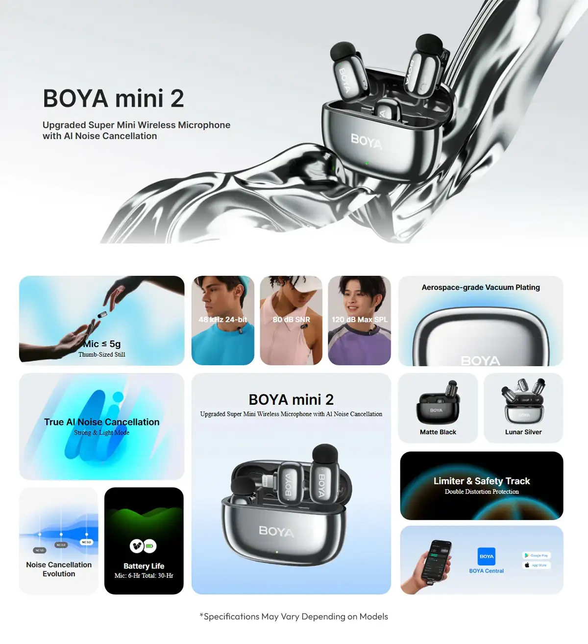 BOYA Mini 2-02 wireless mic with AI noise cancellation