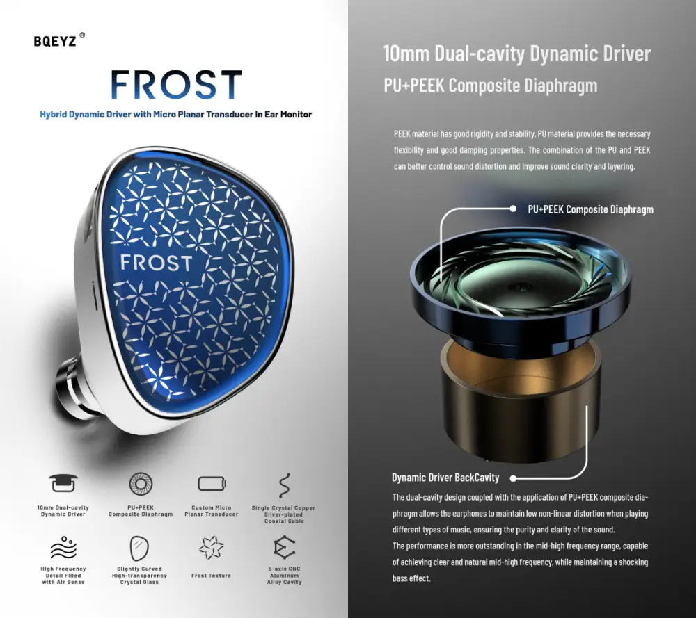 BQEYZ Weather Series Frost 10mm Dynamic Driver + Micro Planar Transducers IEM