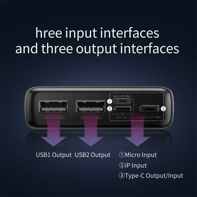 Baseus Adaman 20000mAh power bank multiple ports USB Type-C micro input output interface