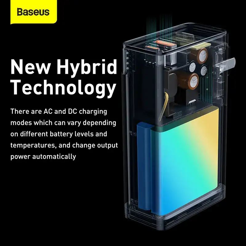 Baseus 87W Power Station 4 Hybrid GaN 10000mAh Power Bank Adaptor