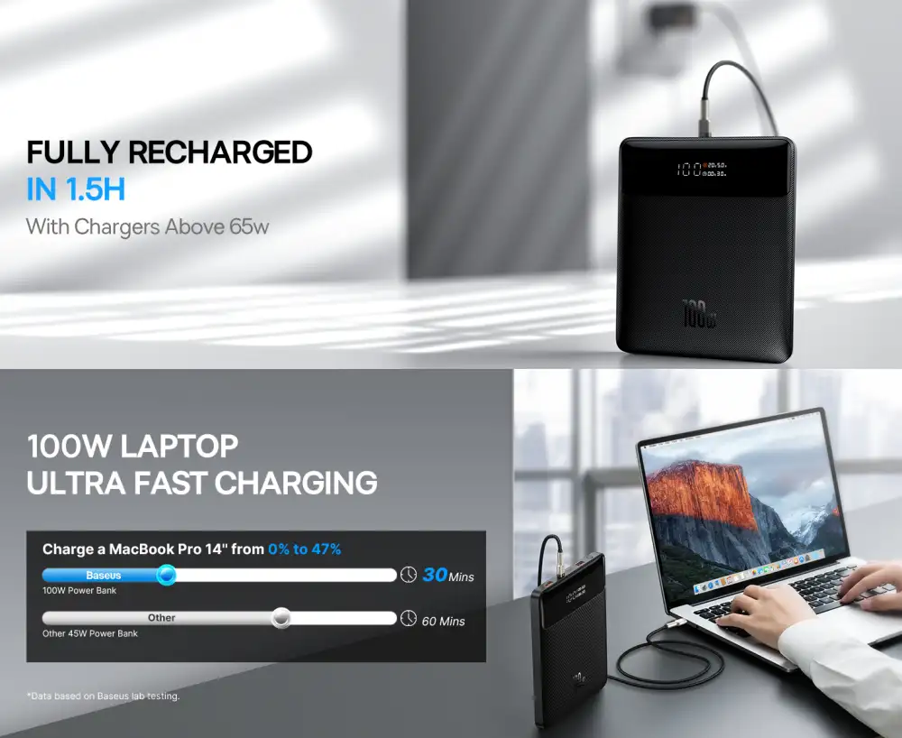 The Baseus Blade 100W 20000mAh Power Bank, highlighting its sleek, ultra-thin design and premium matte black finish