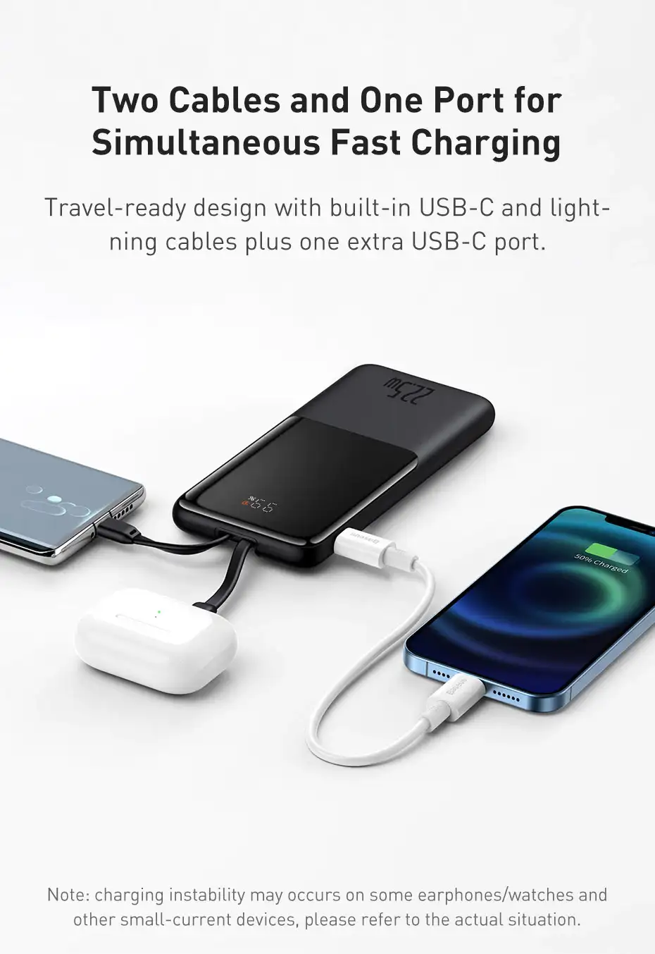 Baseus Elf Digital Display 22.5W Power Bank 10000mAh
