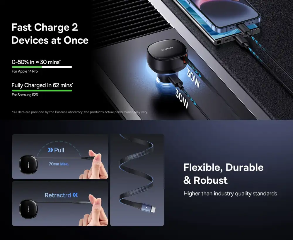 A lifestyle image with the charger plugged into a car socket and a smartphone connected