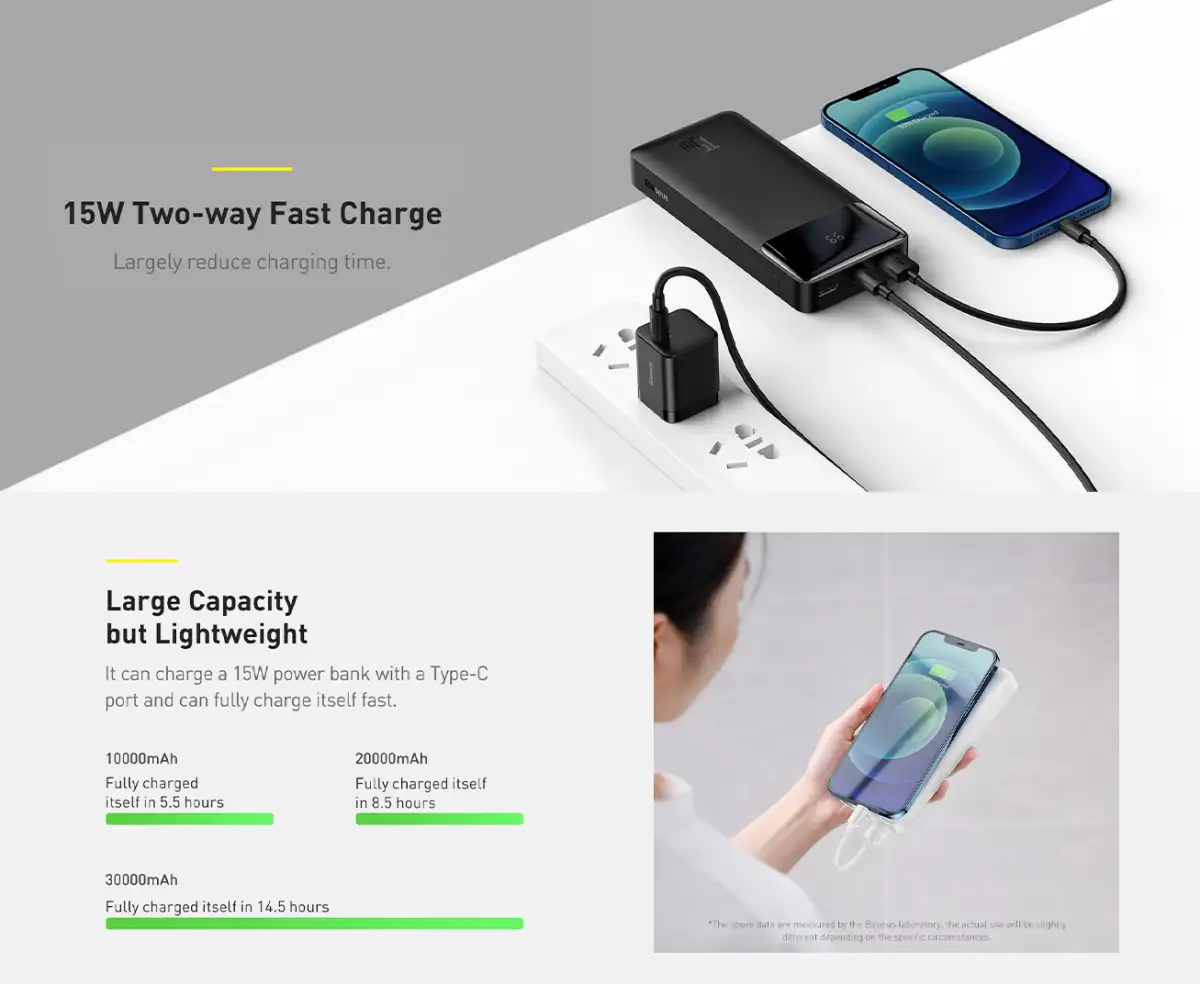 Baseus PPBD20 Bipow Digital Display 15W 20000mAh Power Bank