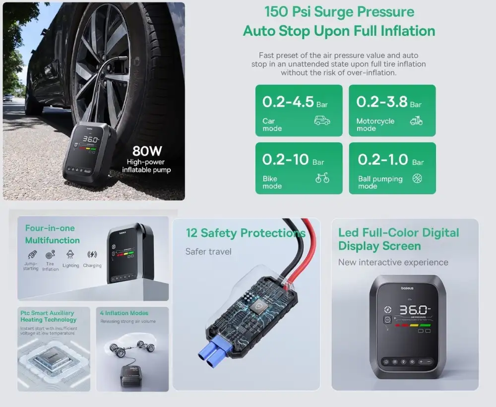 Baseus Primetrip Series Super Energy 4in1 Car Jump Starter 1200A with 150 PSI Tire Inflator, 3000mAh Power Bank & Flashlight