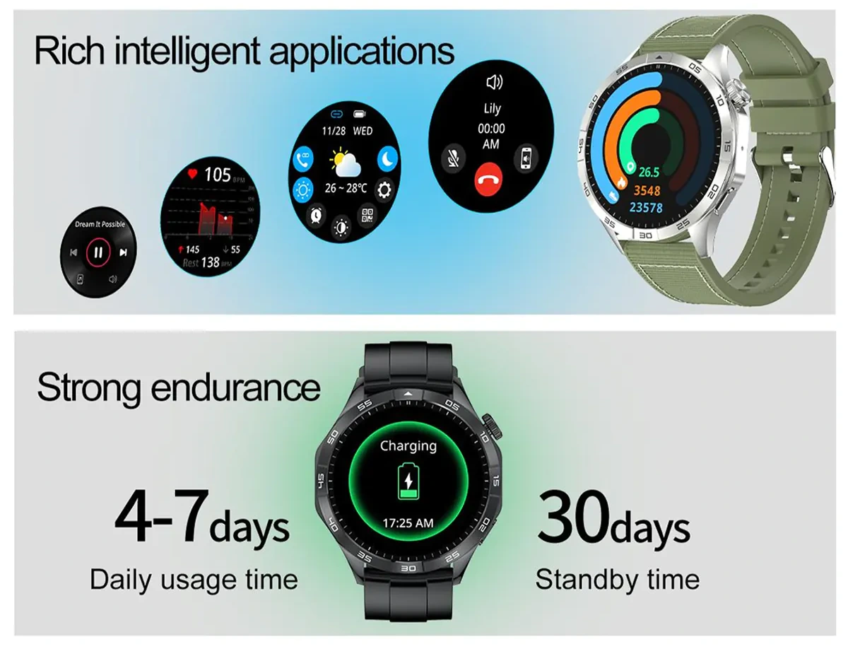Blisbond Edge AMOLED Display Smart Watch