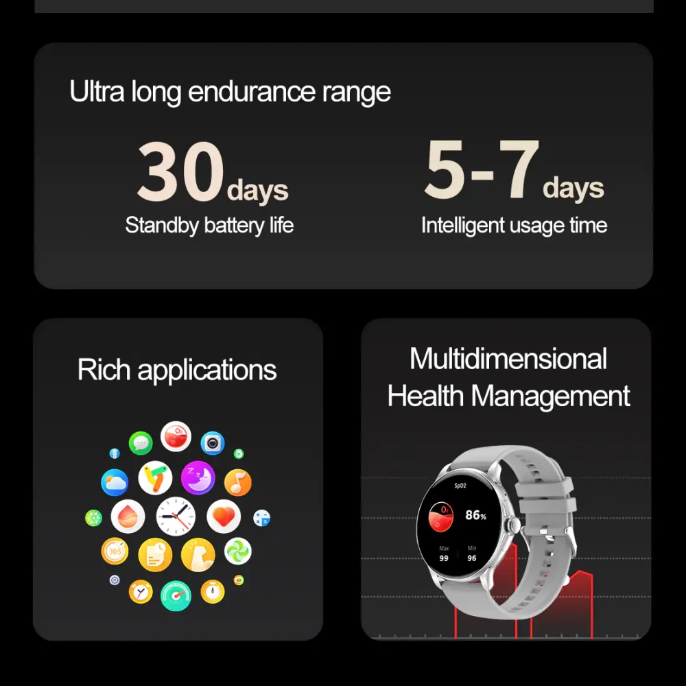 Blisbond Senor AMOLED Display Smart Watch
