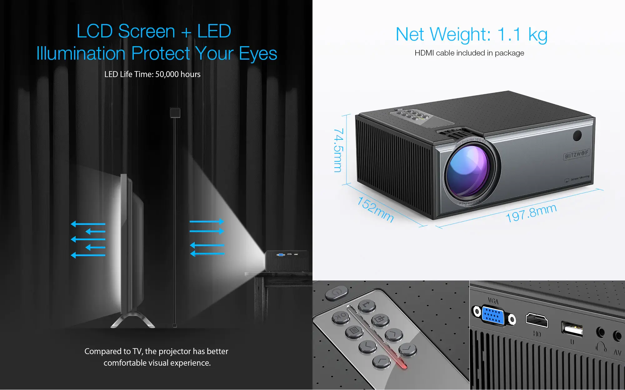 Blitzwolf BW VP1 Pro LCD Projector