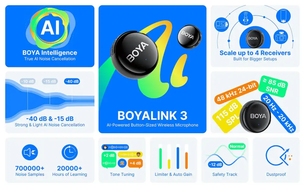 Premium button mic set ideal for Bangladesh creators