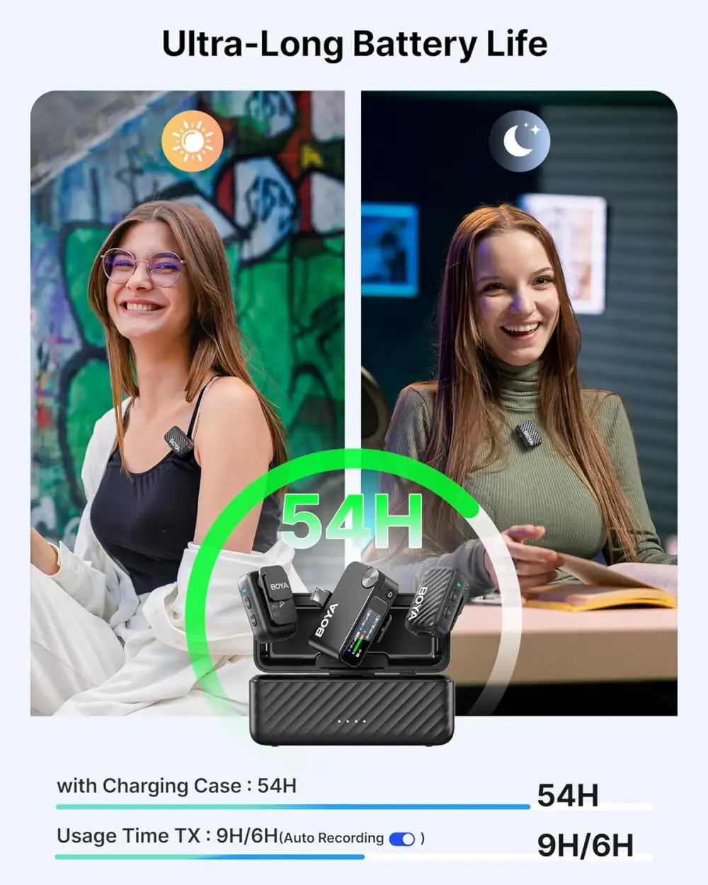 AI-powered microphone for clear voice recording videos