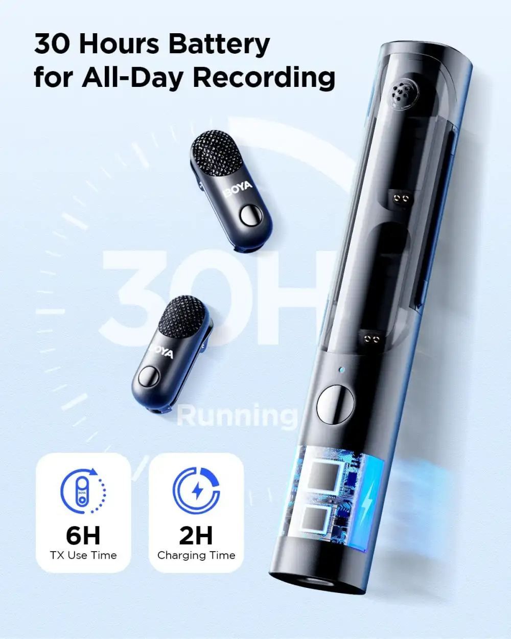 A clean studio shot of the Boya Magic-03 AI-Powered Transformable Wireless Microphone,