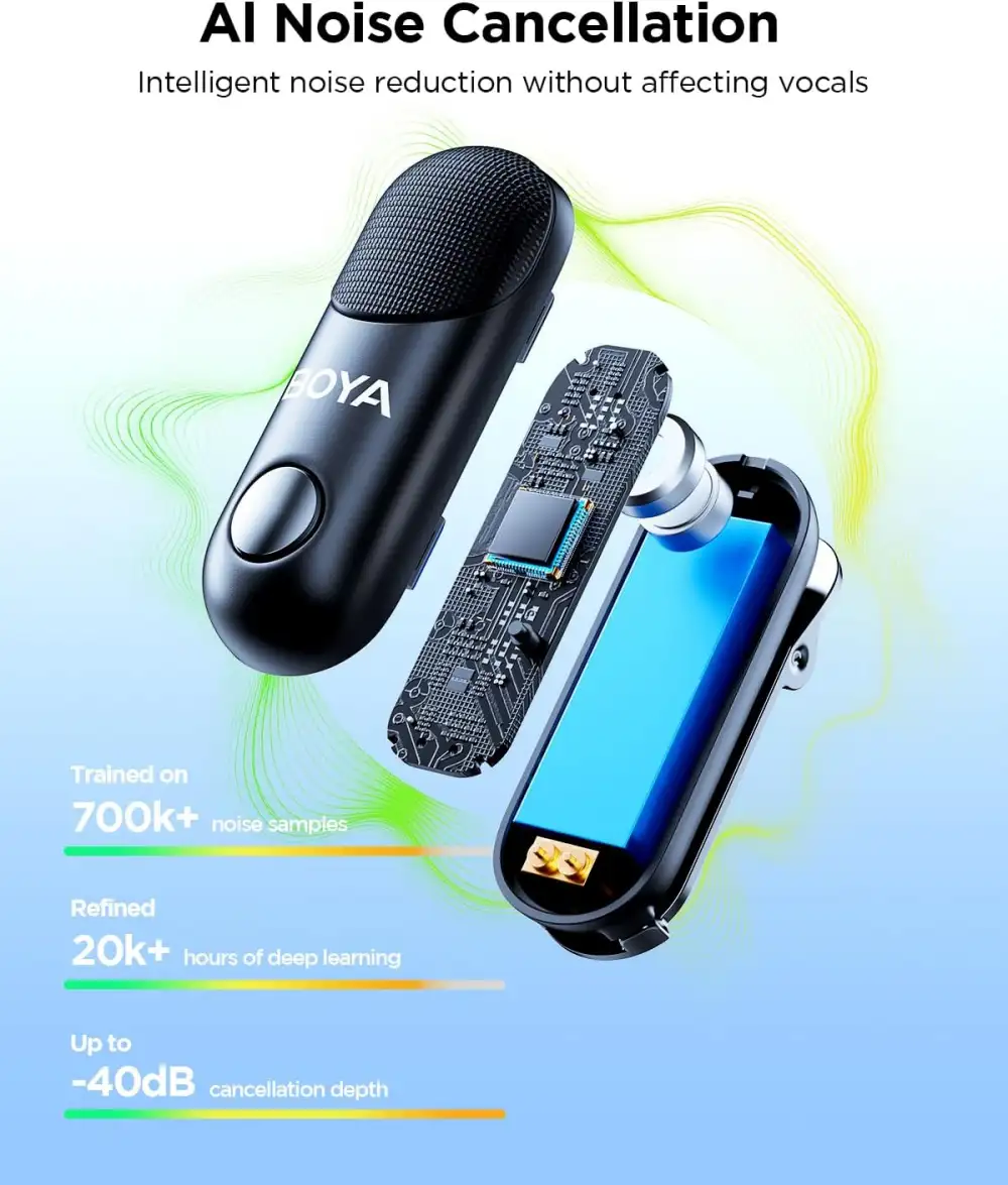 A close-up angle focusing on the transformable body and control buttons,