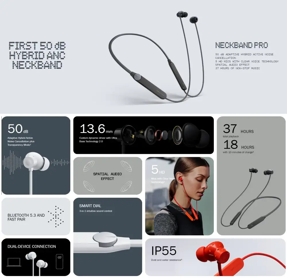 CMF by Nothing Neckband Pro 50dB ANC Bluetooth Neckband