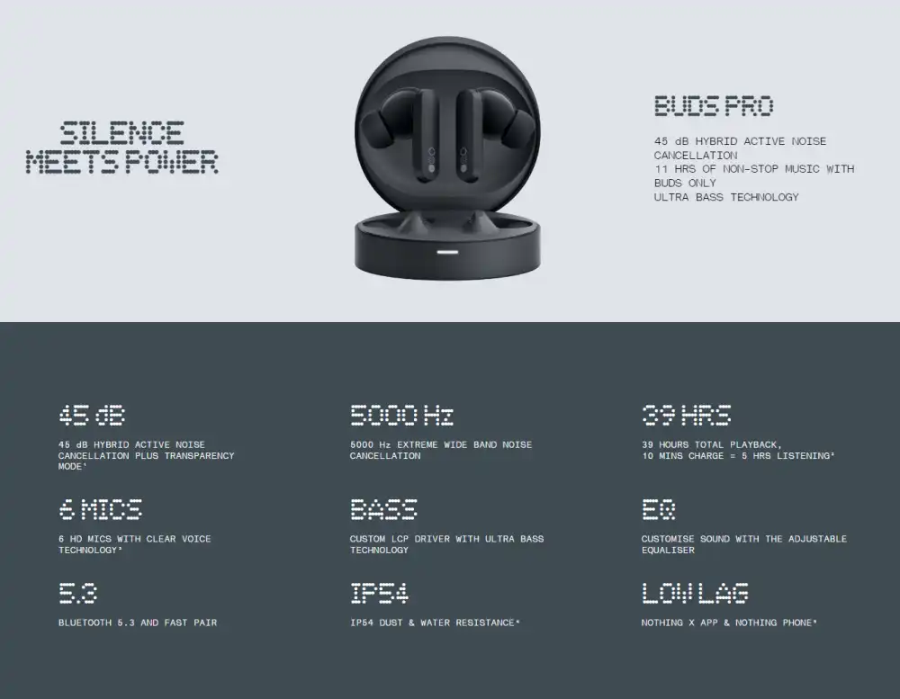 Nothing CMF Buds Pro true wireless earbuds with charging case