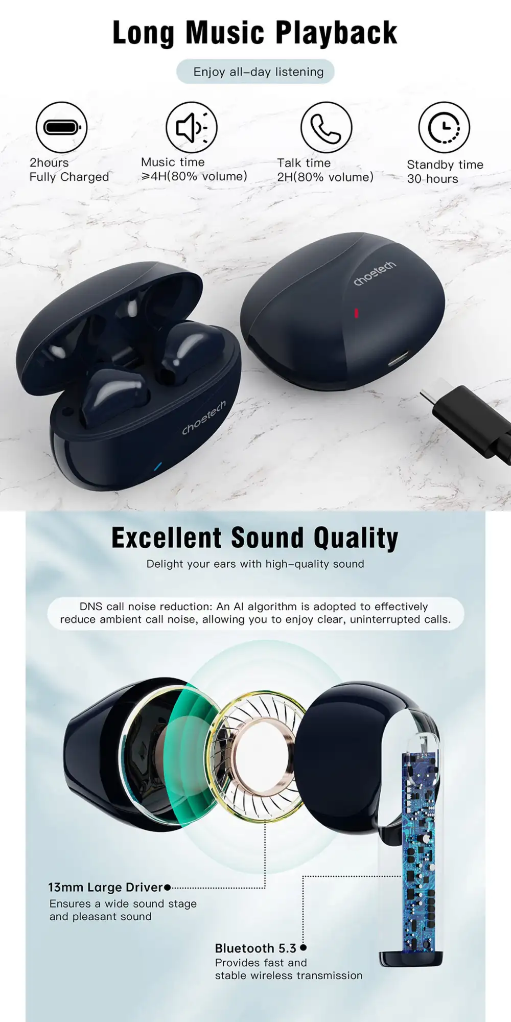 Choetech BH-T24 TWS Wireless Earbuds