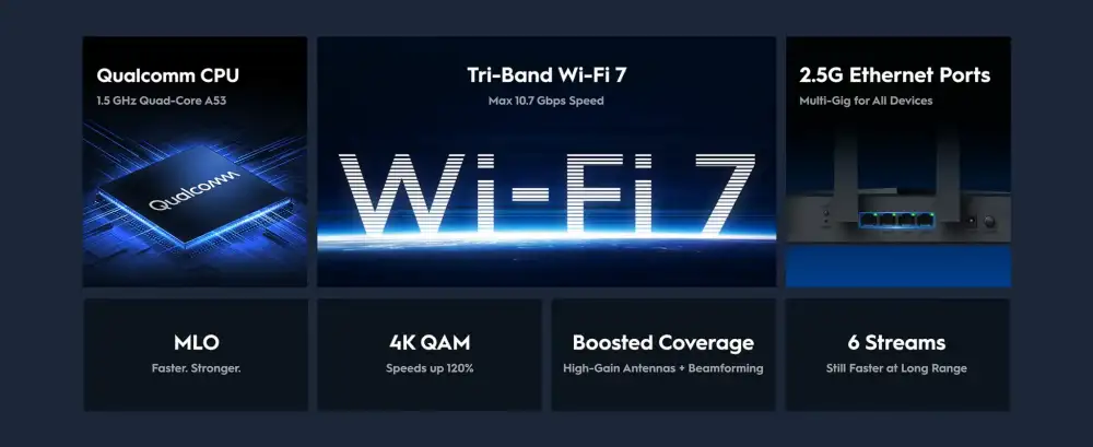 Cudy WR11000 BE11000 2.5G Mesh Wi-Fi 7 Router