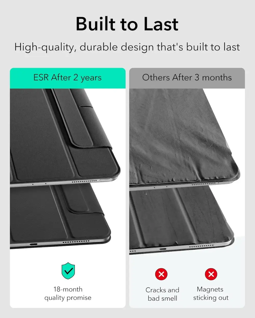 ESR iPad Pro 11ʺ (2024) Shift Magnetic Case - Black