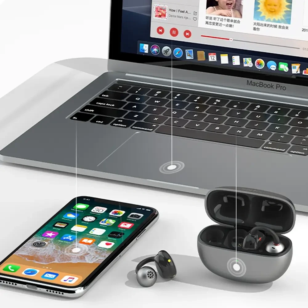EarFun Clip-On Wireless Earbuds
