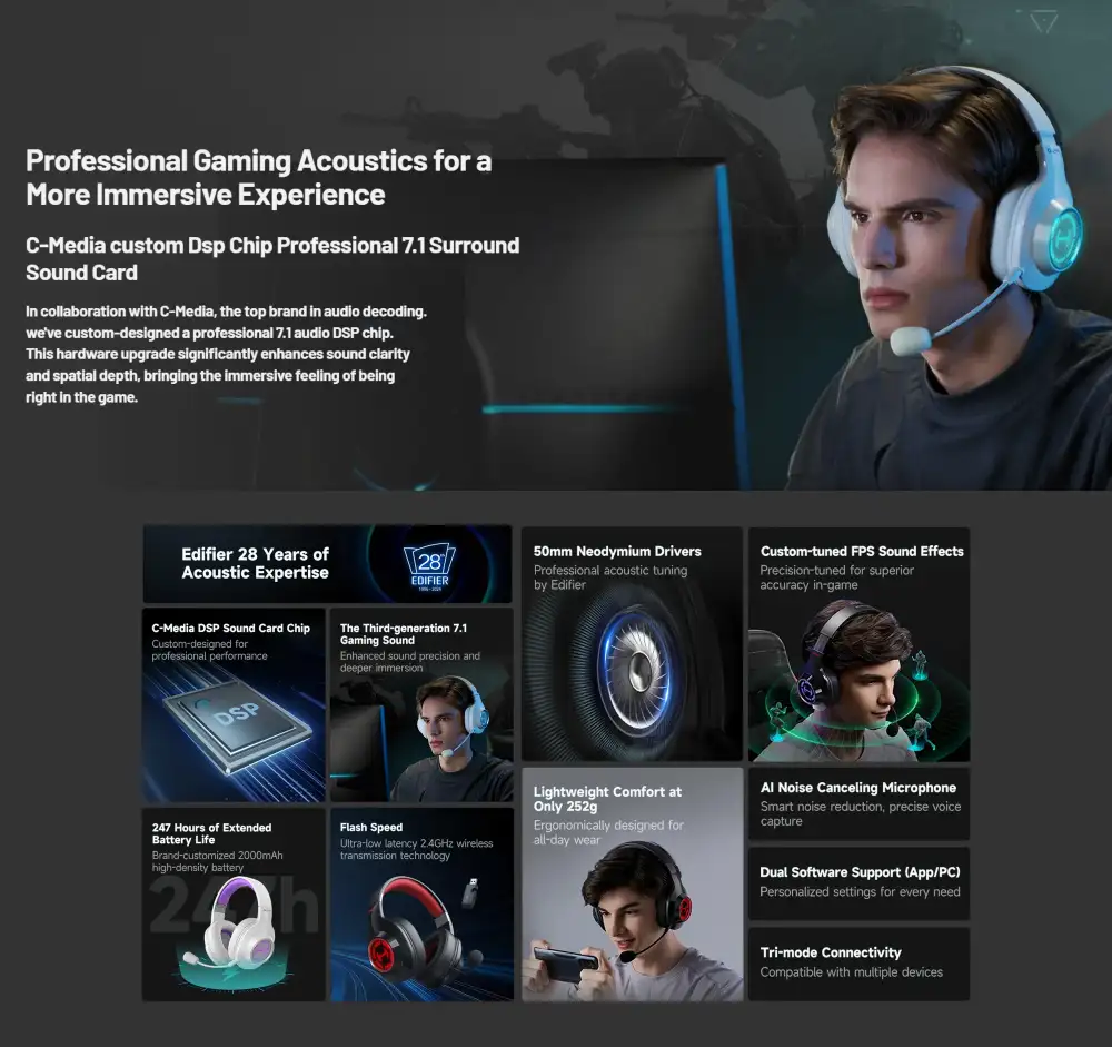 Edifier G2S Wireless Headset