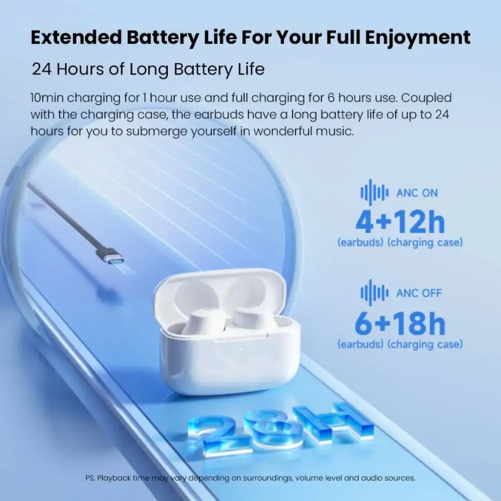 Edifier TWS1 Pro 2 True Wireless Noise Cancellation Earbuds