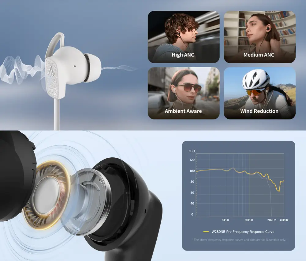 Edifier W280NB Pro Wireless Noise Cancelling Neckband Headphones