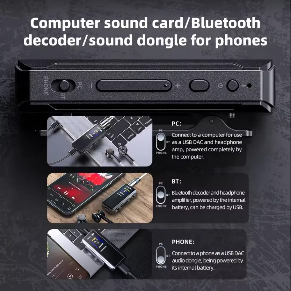 FiiO BTR13 Bluetooth DAC and Headphone Amplifier