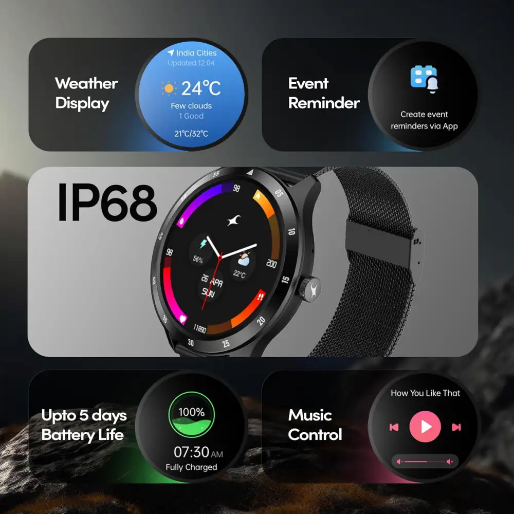 Fastrack Jupiter R2 Smartwatch