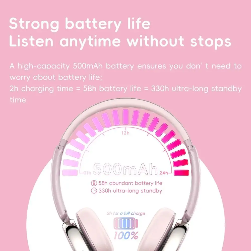 FiiO Snowsky Anytime Active Noise Cancelling Bluetooth 5.4 Retro Headphones