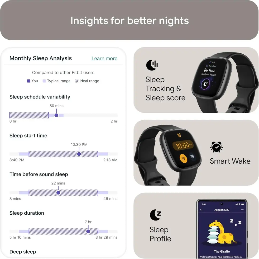 Premium Fitbit Versa 4 wearable for activity tracking