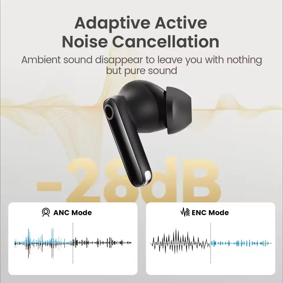 HAYLOU HQ5 28dB ANC TWS Earbuds
