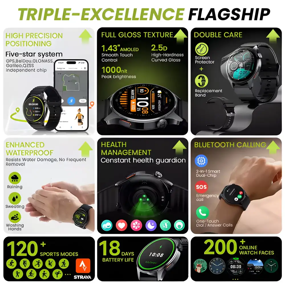 The HAYLOU Watch 4S displaying health data like heart rate and SpO2 levels, showing its comprehensive health monitoring features