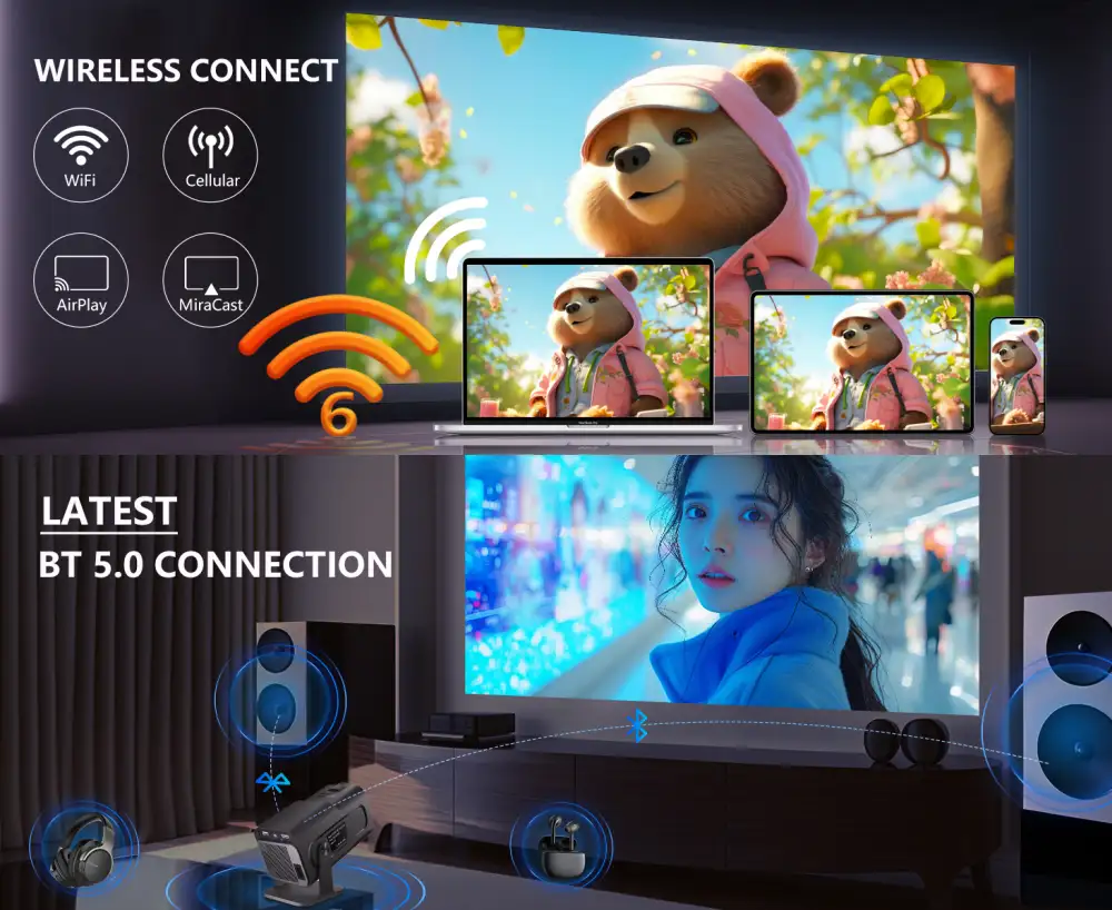 HY320 Android Projector