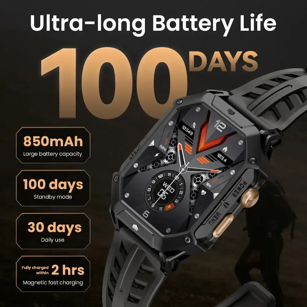 Haylou IRON N1 Waterproof Smartwatch