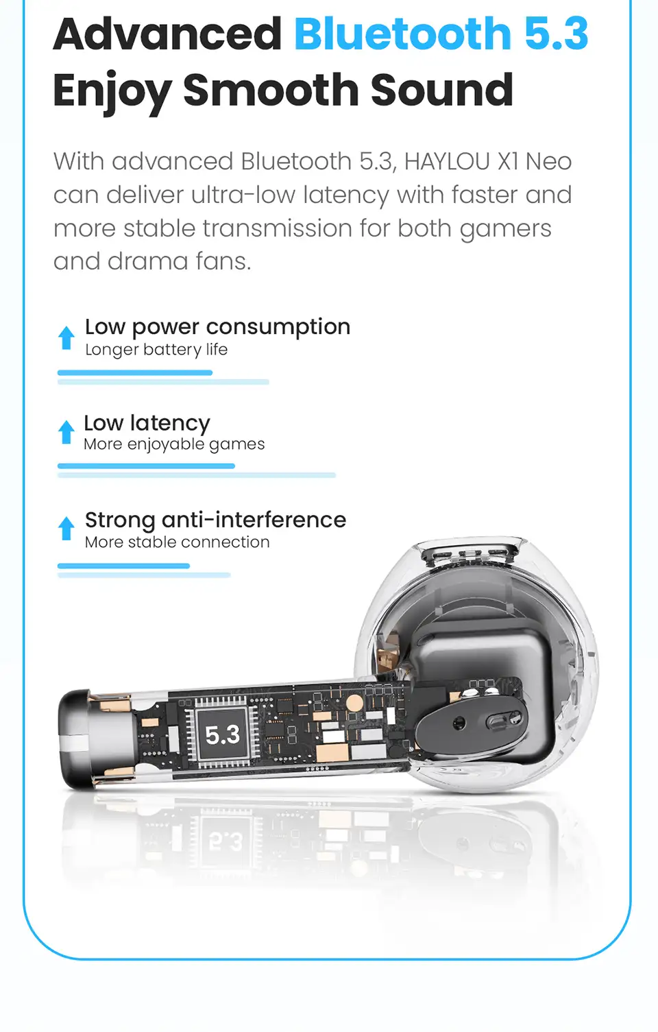 Display lifestyle imagery of users enjoying deep bass and clear audio with the Haylou X1 Neo.