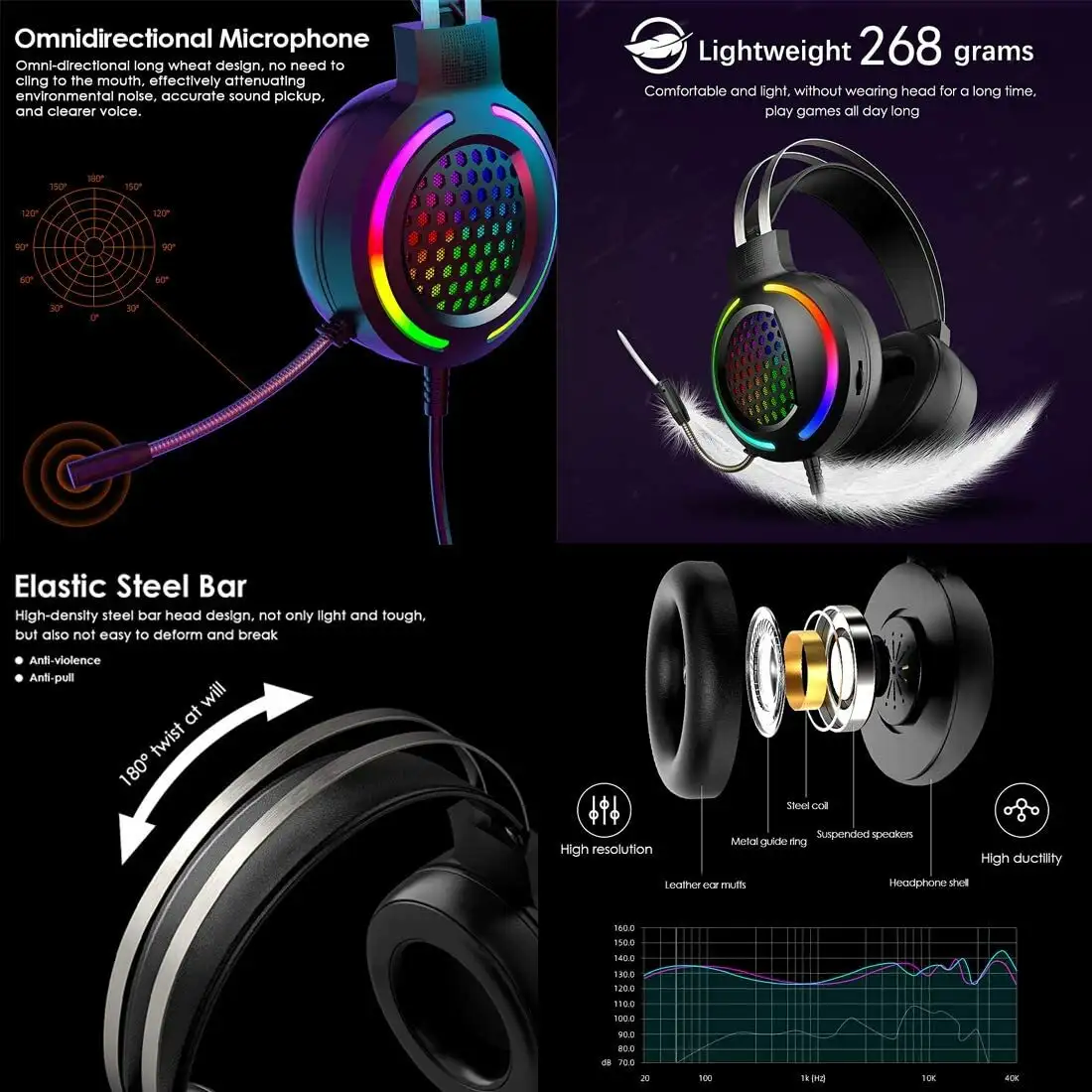 Hoco ESD03 Wired Gaming Headphones