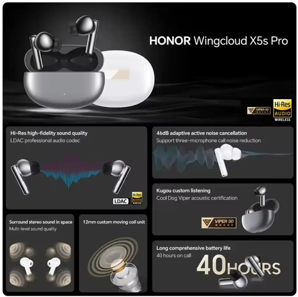 Honor Wingcloud X5s Pro ANC True Wireless Earbuds