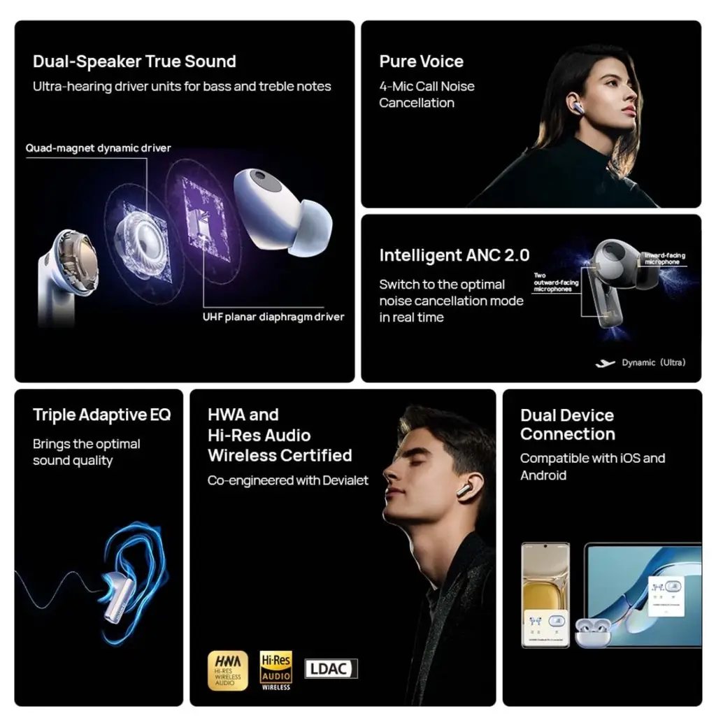 Huawei FreeBuds Pro 2 TWS Earbuds