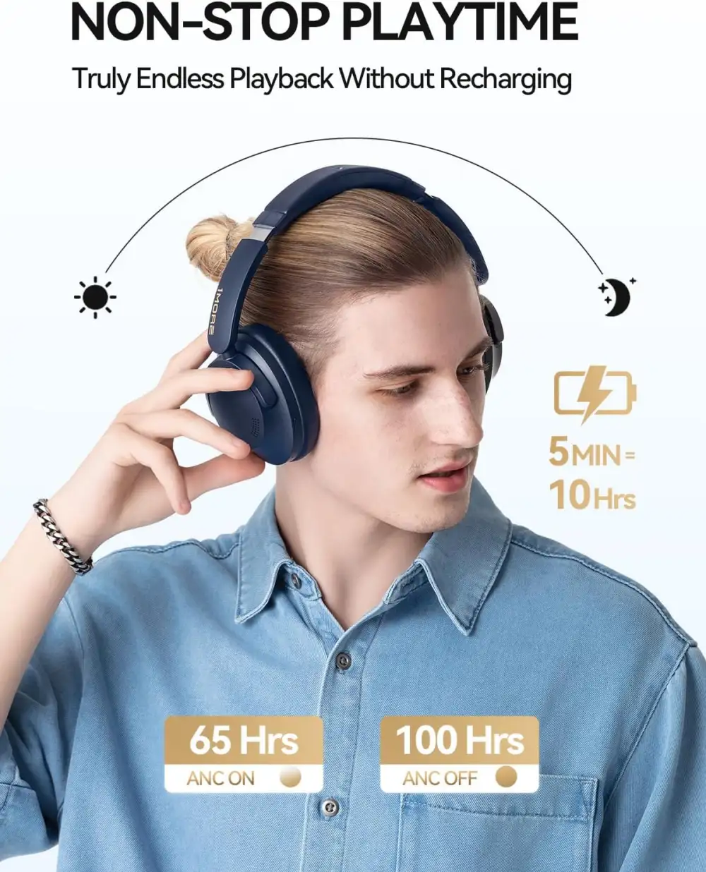 IMORE HG51 SONOFLOW PRO Over-Ear Headphones 