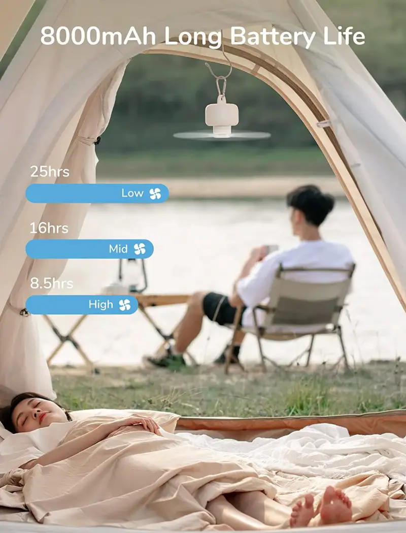 JISULIFE FA16 CAMPING CEILING FAN