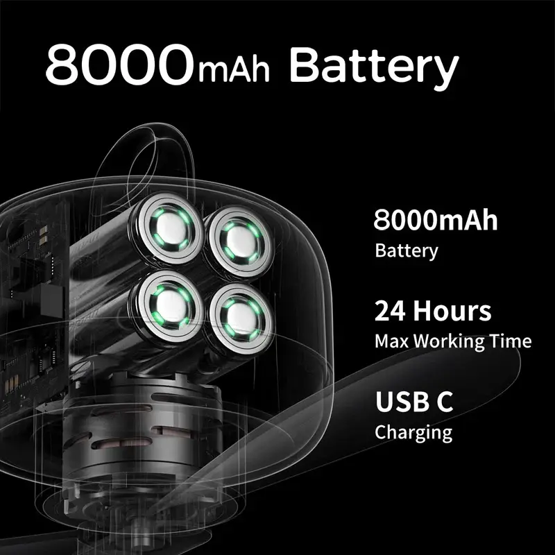 JISULIFE FA16 CAMPING CEILING FAN