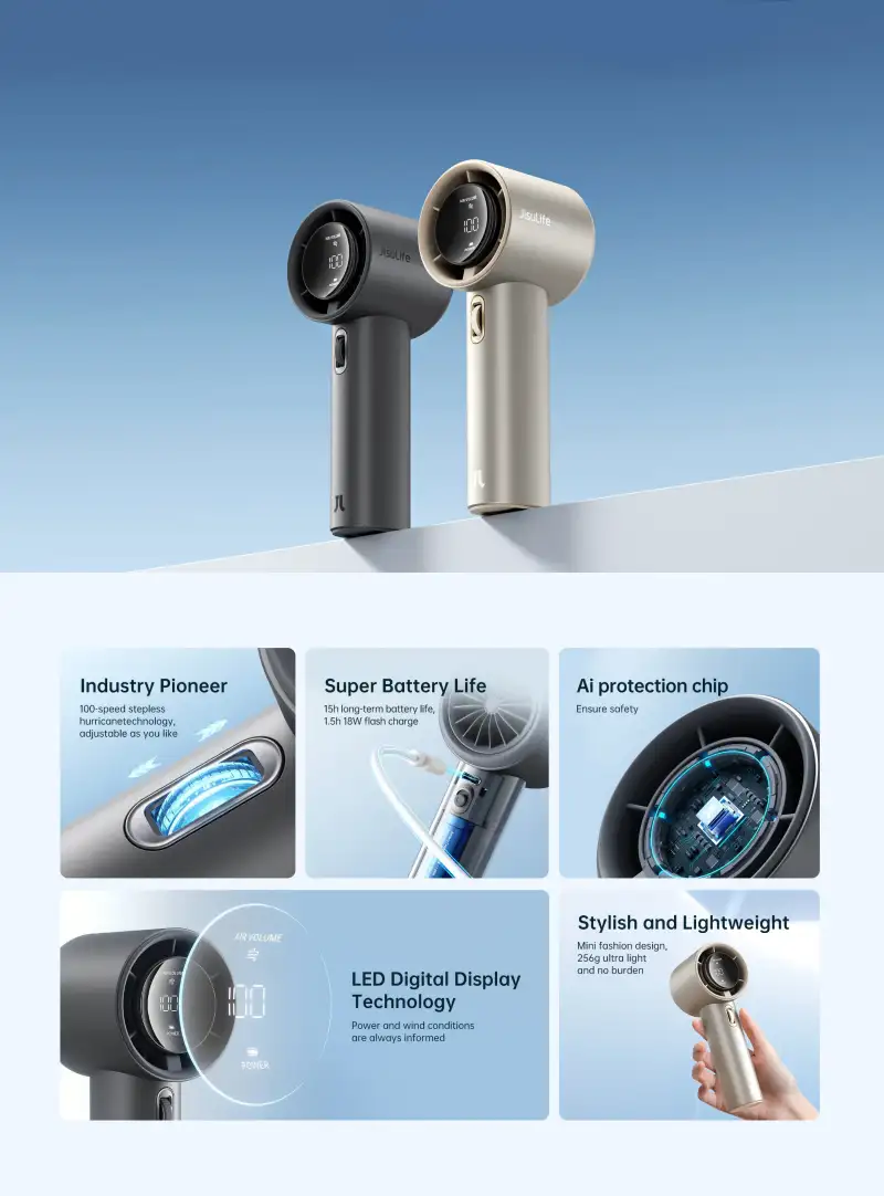 JISULIFE FA53 Pro 1S Handheld Fan