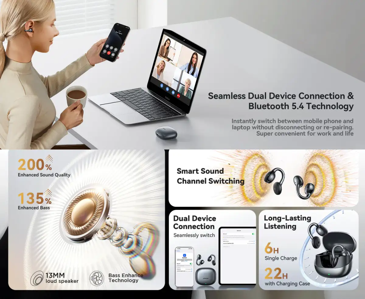 JOYROOM JR-OE3 Clip On Earbuds