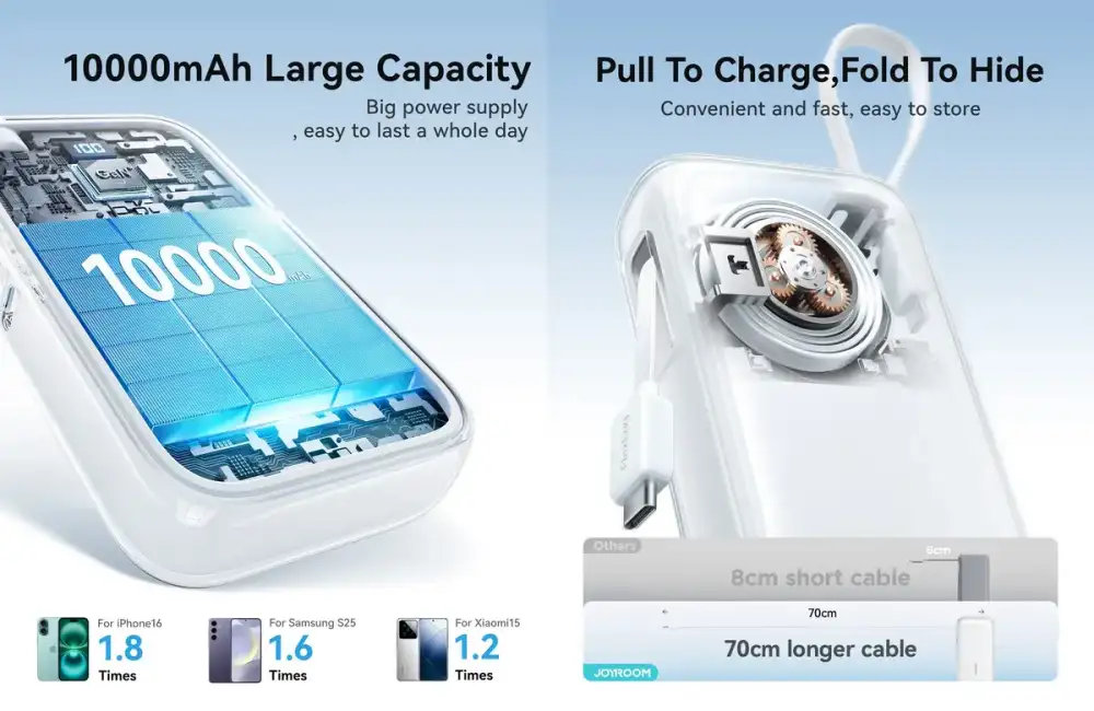 Compact JOYROOM power bank with fast charging support