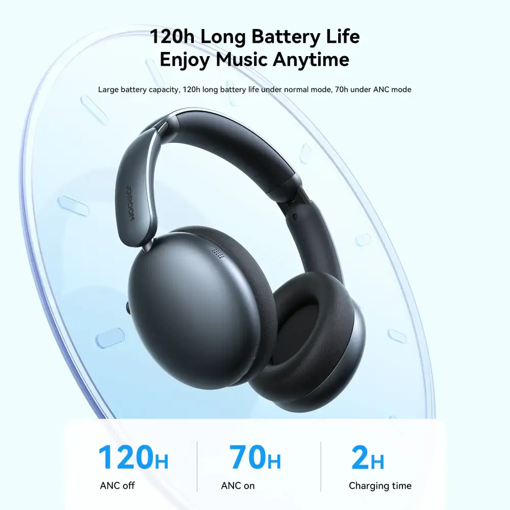 JOYROOM JR-JH1 Hybrid ANC Wireless Headphones Black JOYROOM JR-JH1 Hybrid ANC Wireless Headphones Black