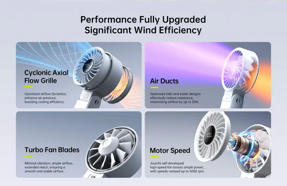 JISULIFE Life7 Portable Fan multi-angle design