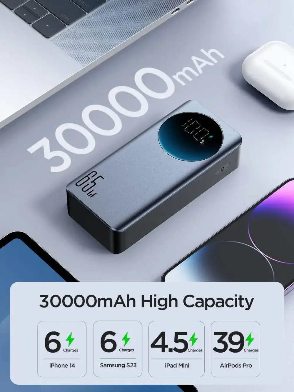 Joyroom JR-PBF05 65W 30000mAh Fast Charging Power Bank