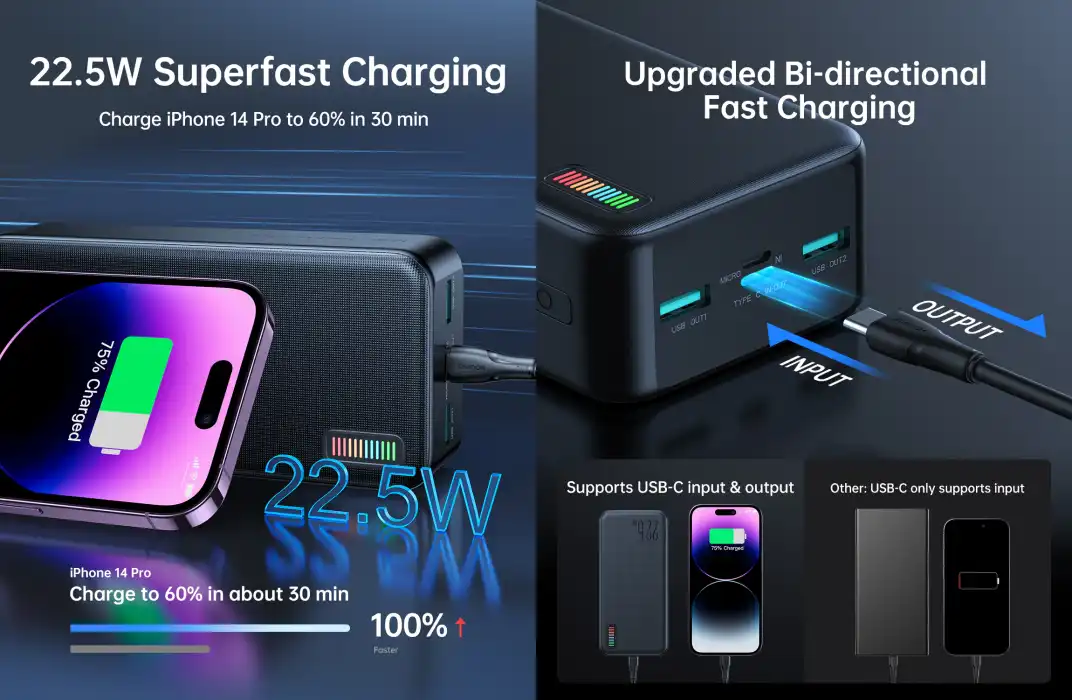 Joyroom JR-QP196 30000mAh Fast Charging 22.5W Power Bank - Ports and Design Details
