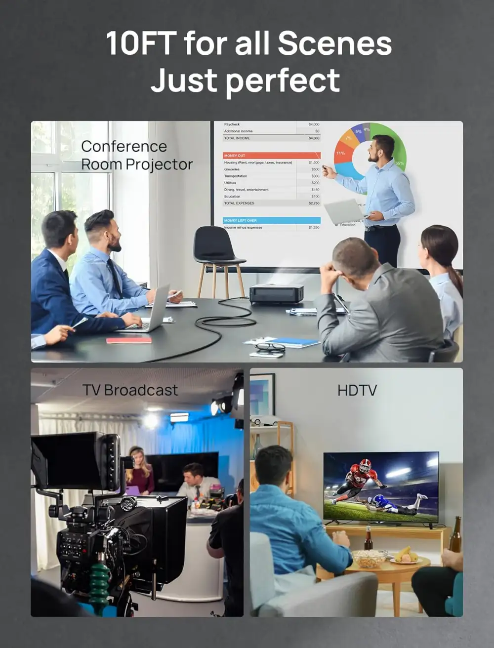 Jsaux HDMI to HDMI 8K 60Hz 2 Meter Cable